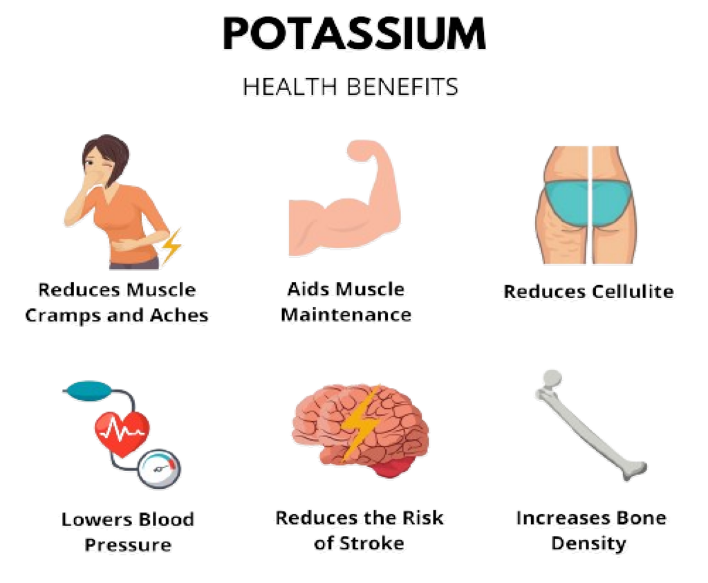 Can Coconut Water Help Erectile Dysfunction?